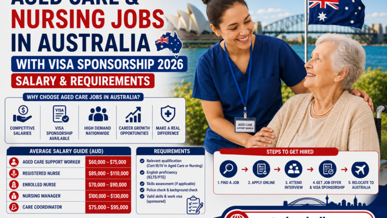 Aged Care & Nursing Jobs In Australia With Visa Sponsorship 2026: Salary & Requirements