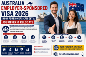 Australia Employer-Sponsored Visa 2026: How Foreigners Can Get A Job Offer & Relocate