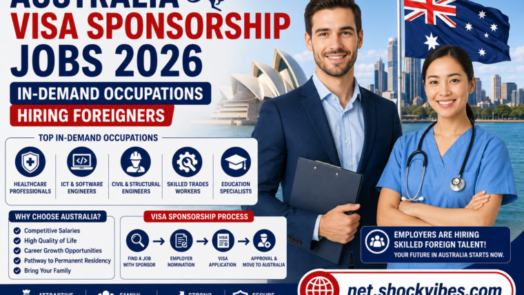 Australia Visa Sponsorship Jobs 2026: In-Demand Occupations Hiring Foreigners