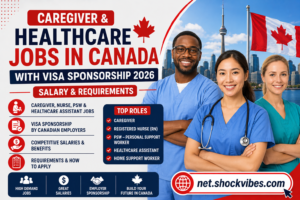 Caregiver & Healthcare Jobs In Canada With Visa Sponsorship 2026: Salary & Requirements