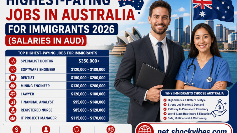 Highest-Paying Jobs In Australia For Immigrants 2026 (Salaries In AUD)
