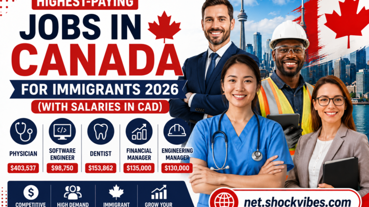 Highest-Paying Jobs In Canada For Immigrants 2026 (With Salaries In CAD)