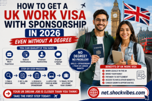 How To Get A UK Work Visa With Sponsorship In 2026 Even Without A Degree