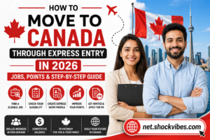 How To Move To Canada Through Express Entry In 2026: Jobs, Points & Step-By-Step Guide