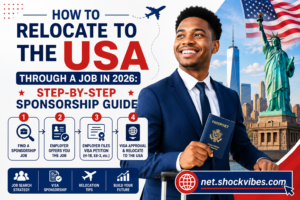 How To Relocate To The USA Through A Job In 2026: Step-By-Step Sponsorship Guide